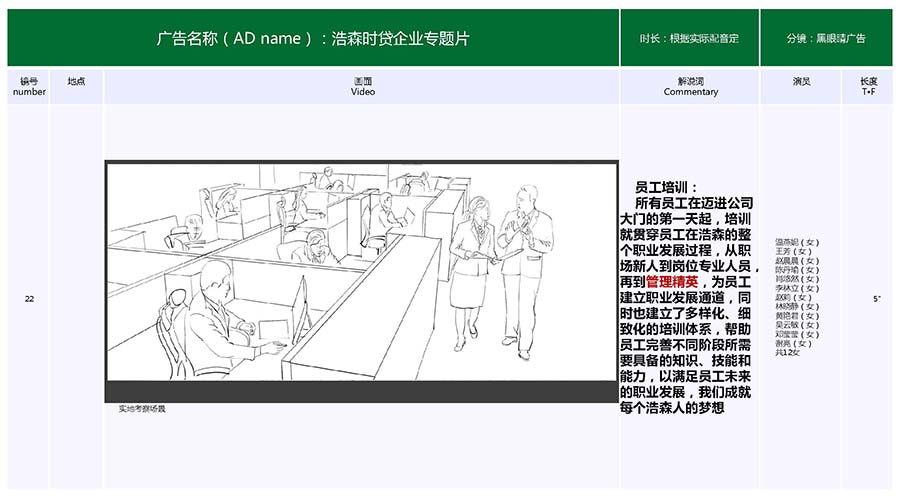 黑眼睛廣告為浩森時(shí)貸手繪分鏡頭腳本_10