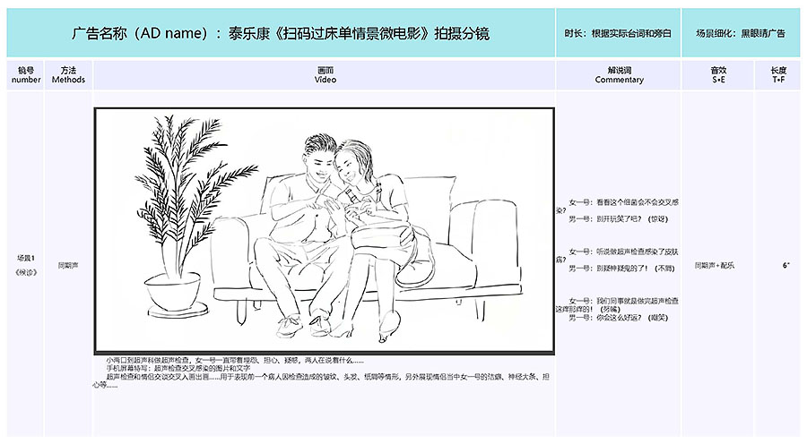 泰樂康《掃碼過床單》微電影分鏡腳本